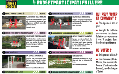 Budget participatif de Billère