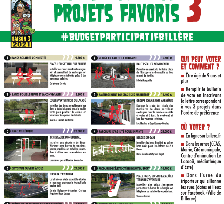 Budget participatif de Billère