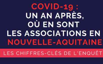 Covid-19 & Associations : Un an après ?