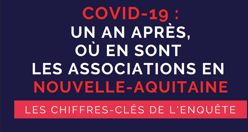 Covid-19 & Associations : Un an après ?