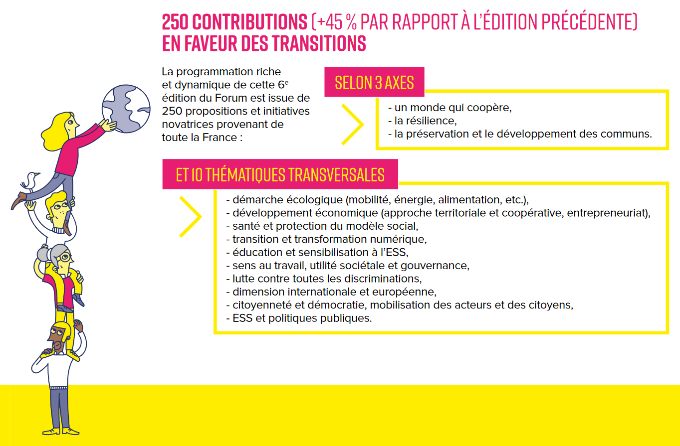 forum rencontres au bout du monde