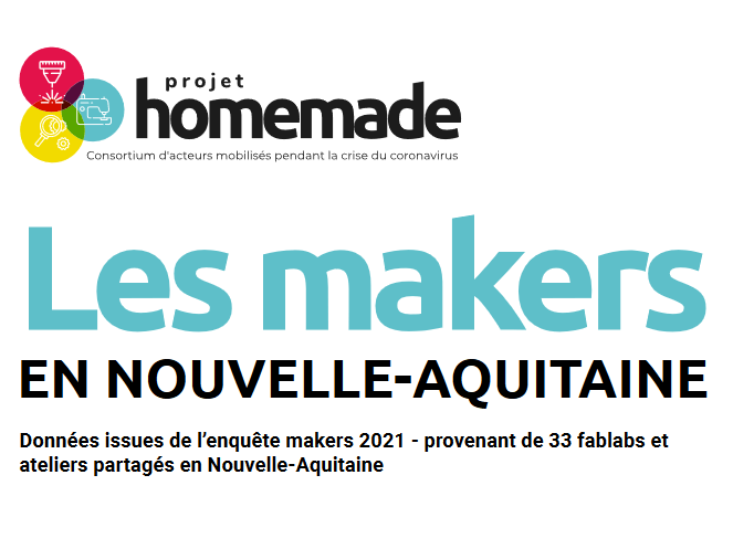 Les makers en Nouvelle-Aquitaine – Enquête