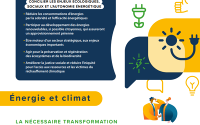 Fiche thématique Énergie et climat du Guide de Redirection écologique