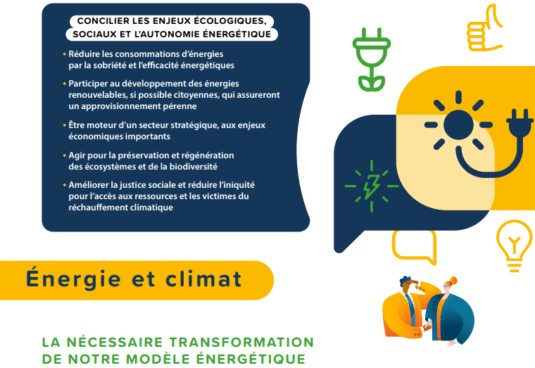 Fiche thématique Énergie et climat du Guide de Redirection écologique