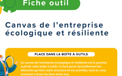 Fiche outil Canvas résilient du Guide de Redirection écologique