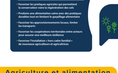 Fiche thématique Agriculture et alimentation