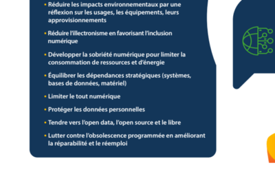 Fiche thématique Transversalité numérique