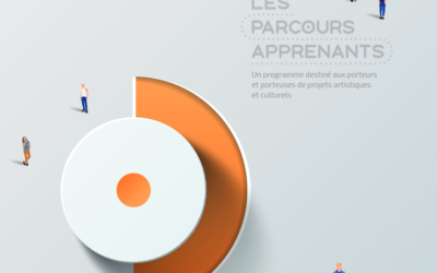 [Sensibilisation à l’ESS / Gironde] Culture et ESS : journée de sensibilisation à l’ESS pour les acteurs culturels girondins